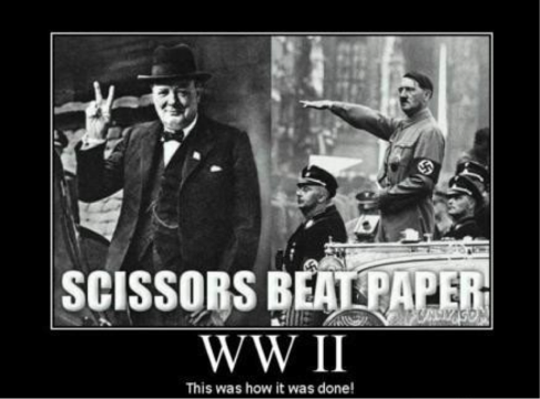 Churchill vs Hitler